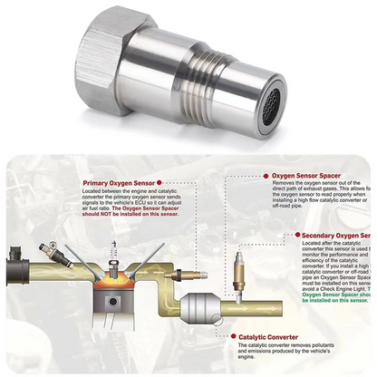 Cilifer® Extension Filter Oxygen O2 Sensor Connector Extender Spacer Internal Thread M18*1.5 Stainless Steel Adapter Auto Parts 🔥02