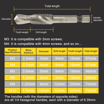 Cilifer® Thread Tap Drill Bits 6Pcs Set