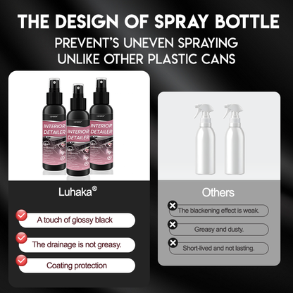 Luhaka® Car Interior Detailer and Protectant 🌟04🌟Ultimate Protection for Vinyl. Rubber. and Plastic Surfaces